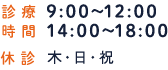 診療時間